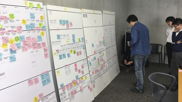 跨职能协作研讨会