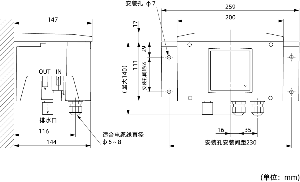 尺寸数值