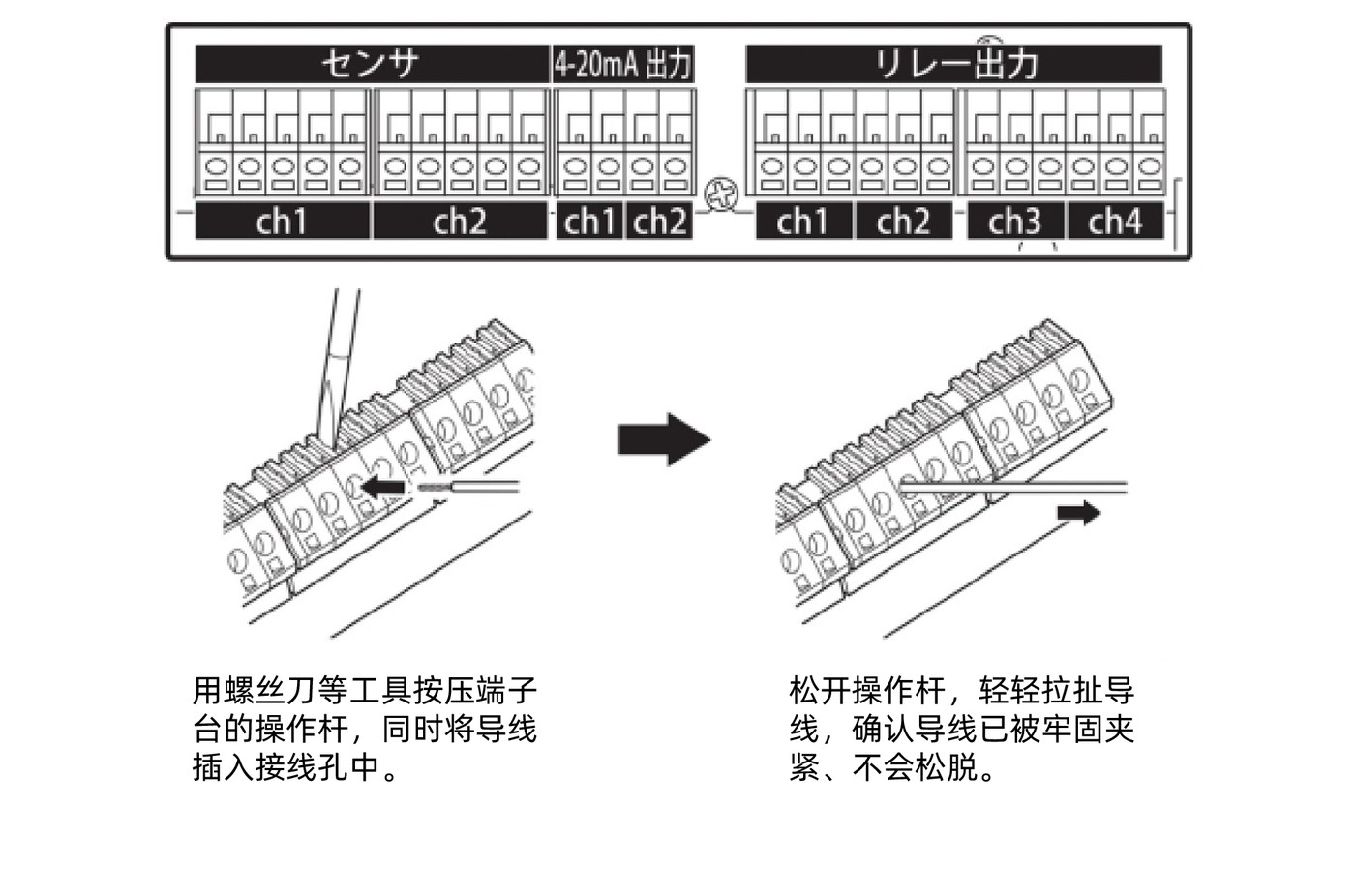 多参数变送器 SC-U1(E) 端子台