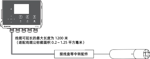 传感器电缆的延长