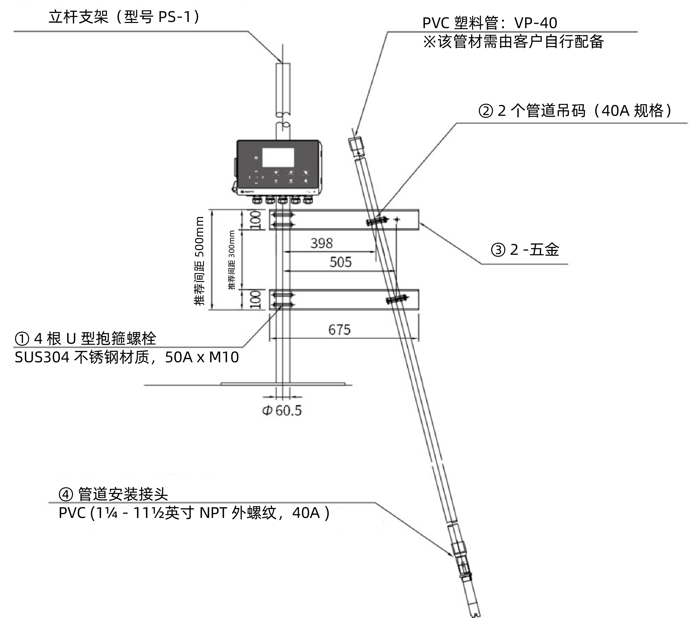 建议的安装方法