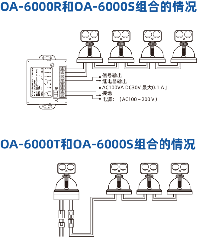 OA-6000系列组合接线示意