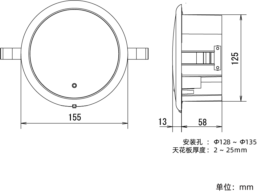 尺寸数值
