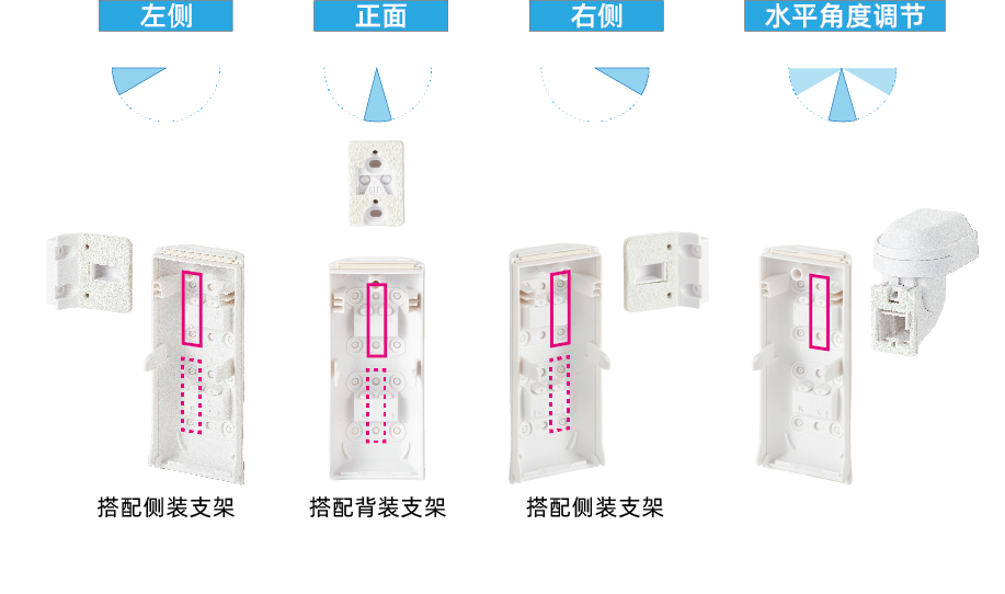 灵活适配多种安装场景